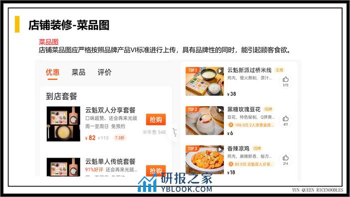 2023米线餐饮美食美团&大众点评运营专案【餐饮】【美团运营】【本地生活】 - 第5页预览图