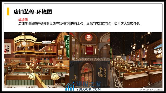 2023米线餐饮美食美团&大众点评运营专案【餐饮】【美团运营】【本地生活】 - 第6页预览图