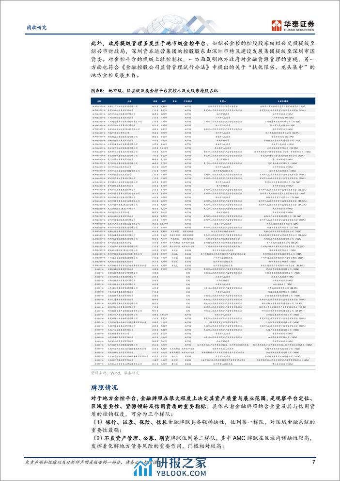 固收专题研究：化债行情下的地方金控平台-240401-华泰证券-24页 - 第7页预览图