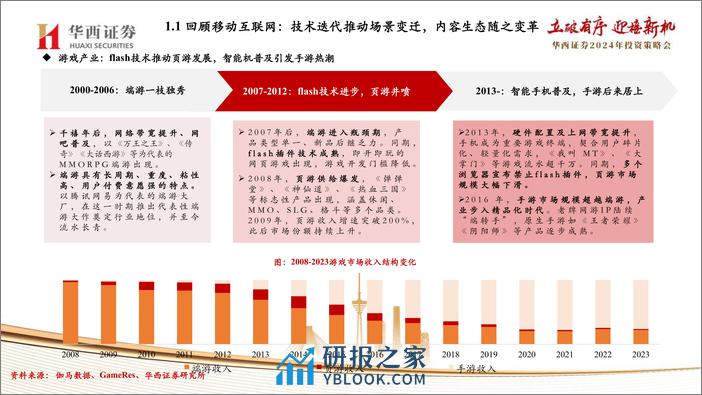 传媒行业2024年度策略：迈向人工智能新时代 - 第6页预览图