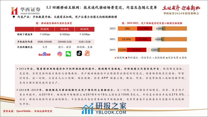 传媒行业2024年度策略：迈向人工智能新时代 - 第7页预览图