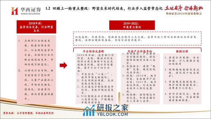 传媒行业2024年度策略：迈向人工智能新时代 - 第8页预览图