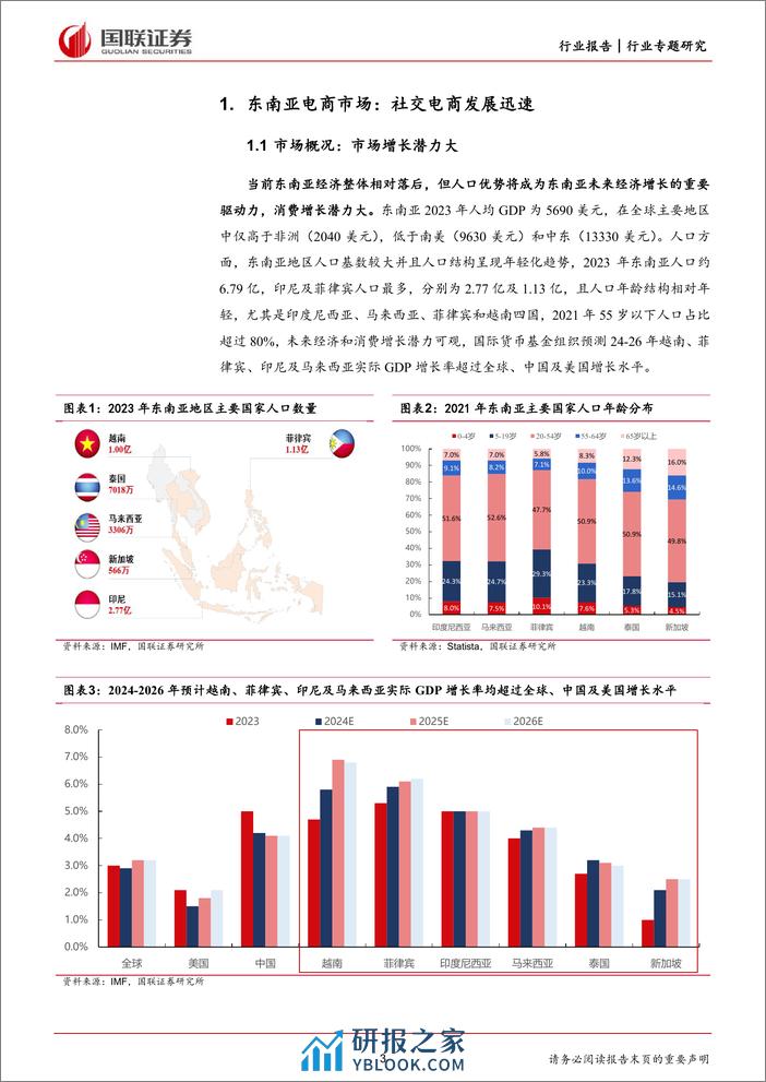 商贸零售：TikTok Shop，引领社交电商出海大时代 - 第3页预览图