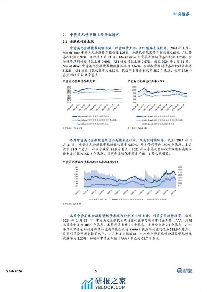 中资美元债市场1月报：美债收益率震荡回落，市场涨势放缓-20240205-海通国际-22页 - 第5页预览图