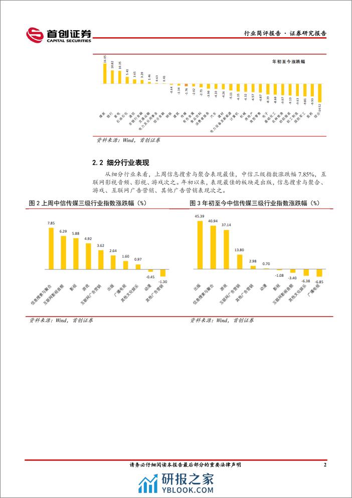 传媒行业简评报告：AI催化持续，游戏、影视板块全面收益-240305-首创证券-16页 - 第3页预览图