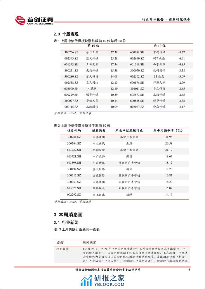 传媒行业简评报告：AI催化持续，游戏、影视板块全面收益-240305-首创证券-16页 - 第4页预览图