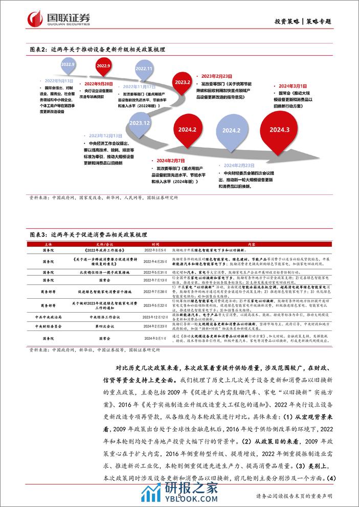 产业面面观第16期：如何看待设备更新带来的投资机会？-240317-国联证券-15页 - 第5页预览图