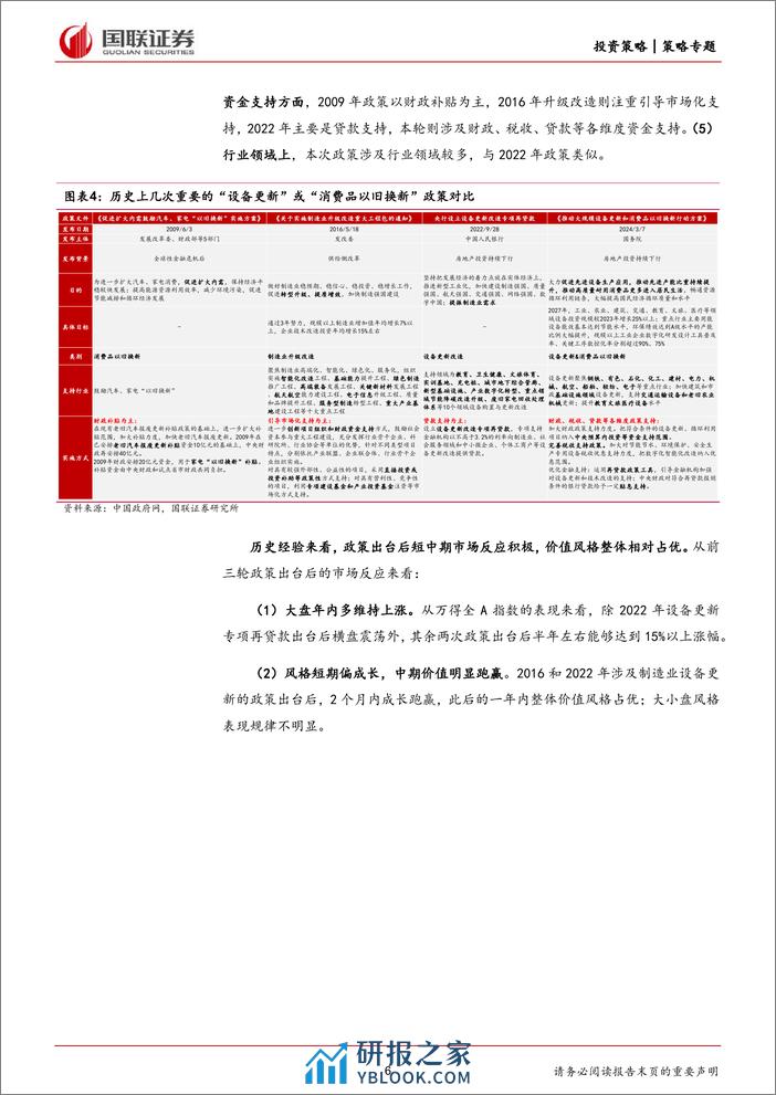 产业面面观第16期：如何看待设备更新带来的投资机会？-240317-国联证券-15页 - 第6页预览图