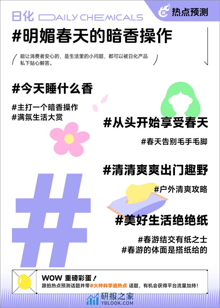 火种科学追热点-3-5月春季刊-行业篇：服饰、日化、亲子 - 第5页预览图