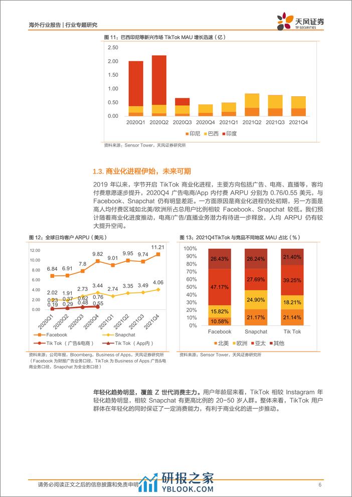 2022-【天风证券】字节跳动专题之TikTok - 第6页预览图