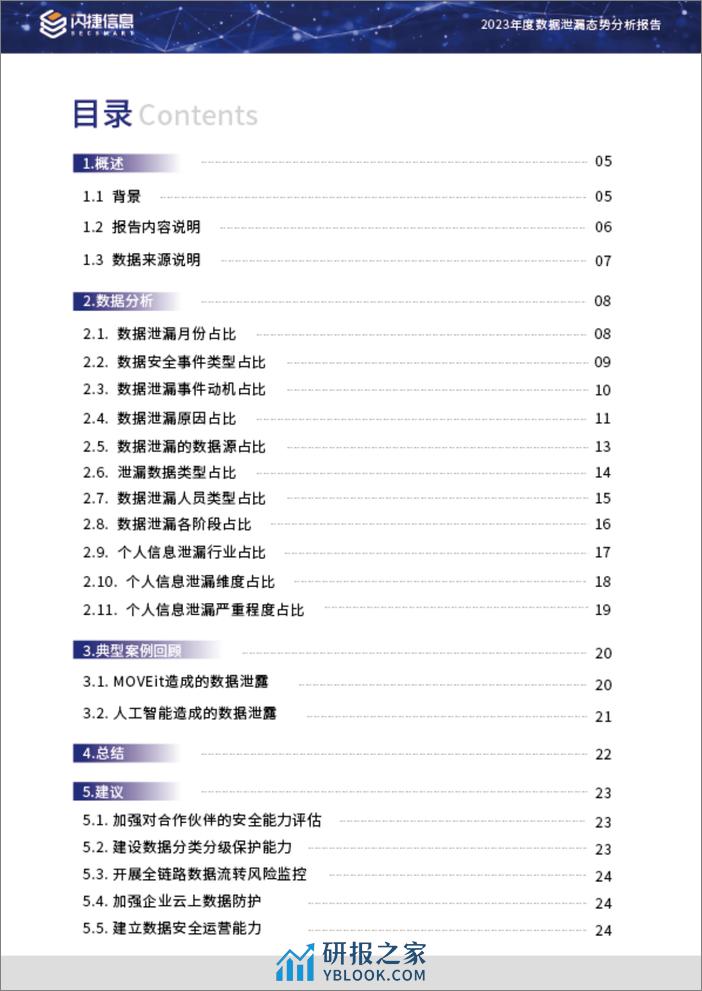 2023年度数据泄露态势分析报告-26页 - 第3页预览图