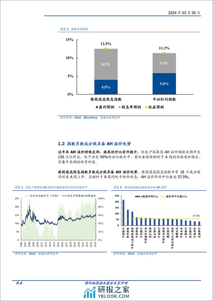 华泰柏瑞中证港股通高股息投资ETF投资价值分析：精选高股息的港股-20240305-国盛证券-17页 - 第4页预览图