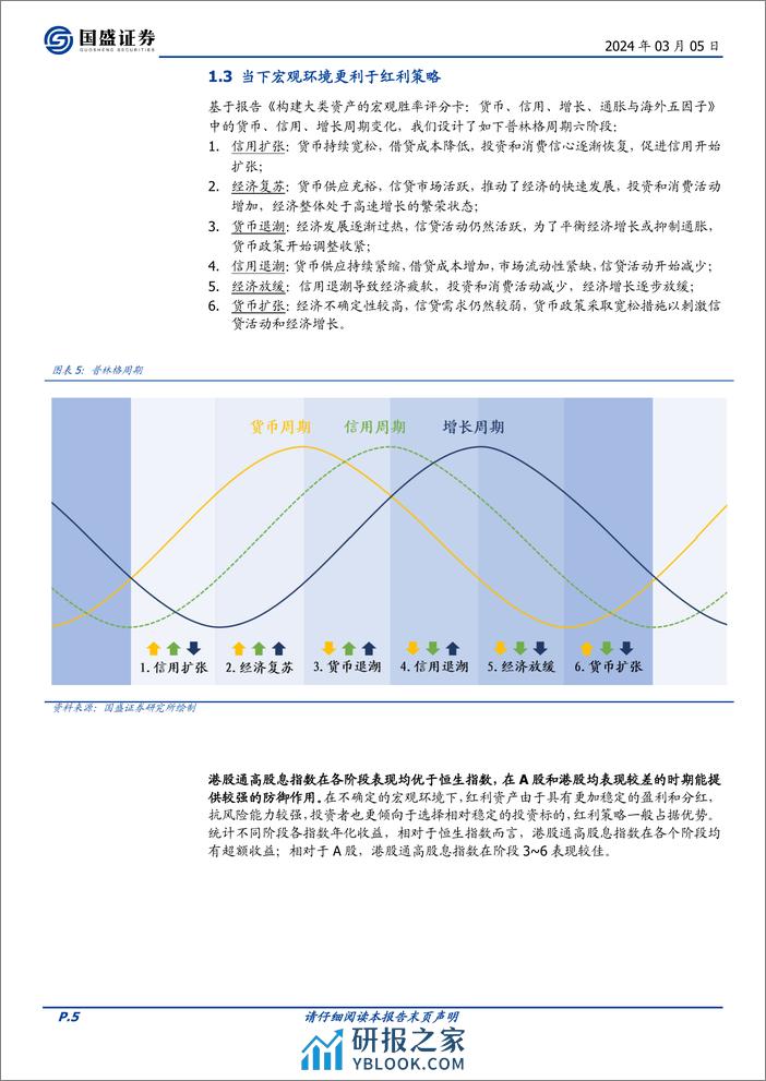 华泰柏瑞中证港股通高股息投资ETF投资价值分析：精选高股息的港股-20240305-国盛证券-17页 - 第5页预览图