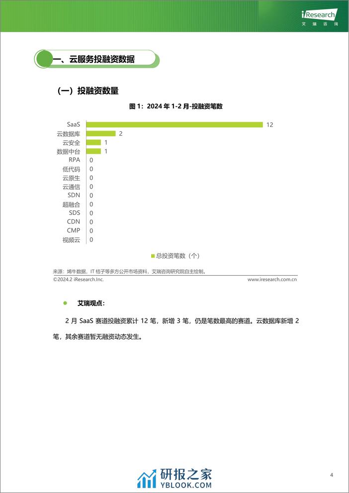 云服务行业动态及热点研究月报-2024年2月-艾瑞咨询 - 第5页预览图