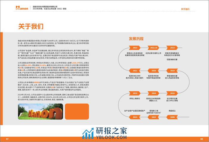 2023年环境、社会及公司治理（ESG）报告-海能未来 - 第5页预览图