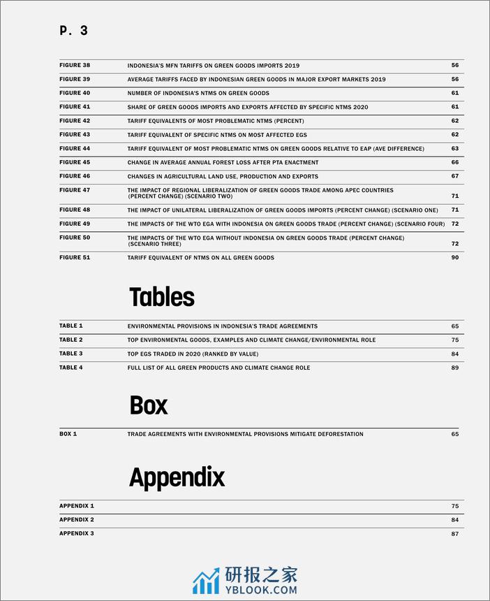 世界银行-绿色贸易：关于印度尼西亚气候变化和贸易的政策说明（英）-96页 - 第5页预览图