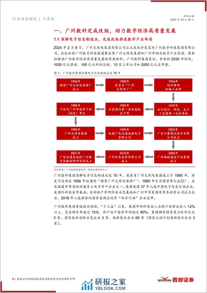 计算机行业：广州数科集团，国企市值管理标杆，打造新质生产力-240409-西部证券-15页 - 第4页预览图