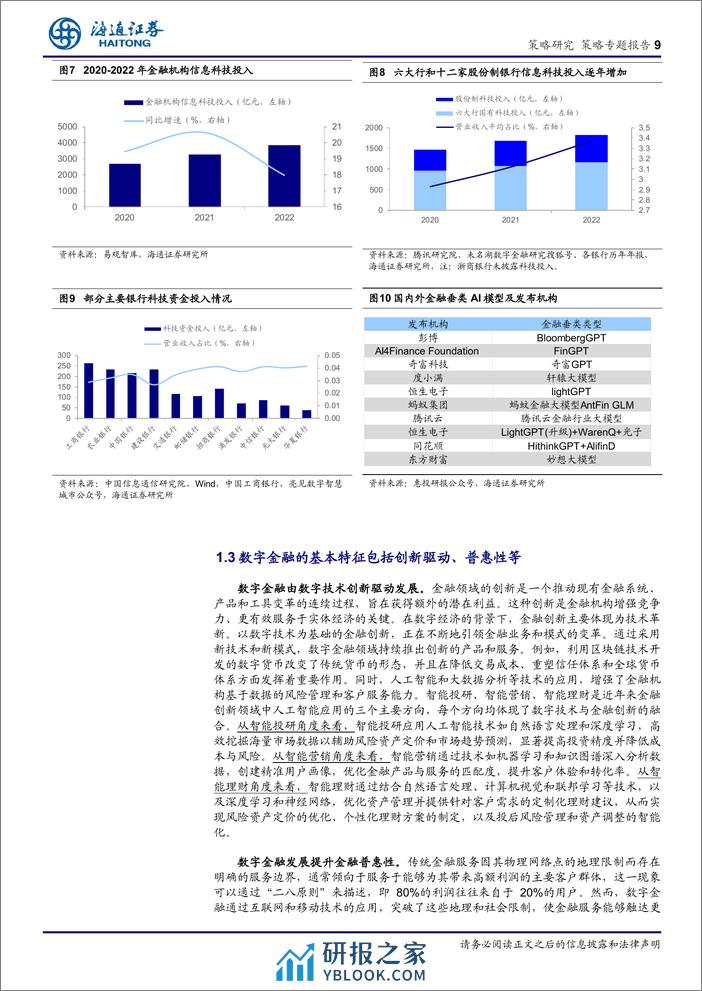 数字金融：数字与金融交融发展，谱写高质量发展新篇章-240401-海通证券-23页 - 第8页预览图