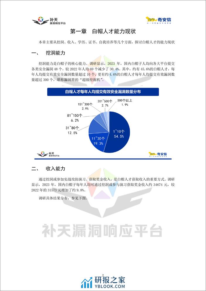 2023中国白帽人才能力与发展状况调研报告-23页 - 第7页预览图