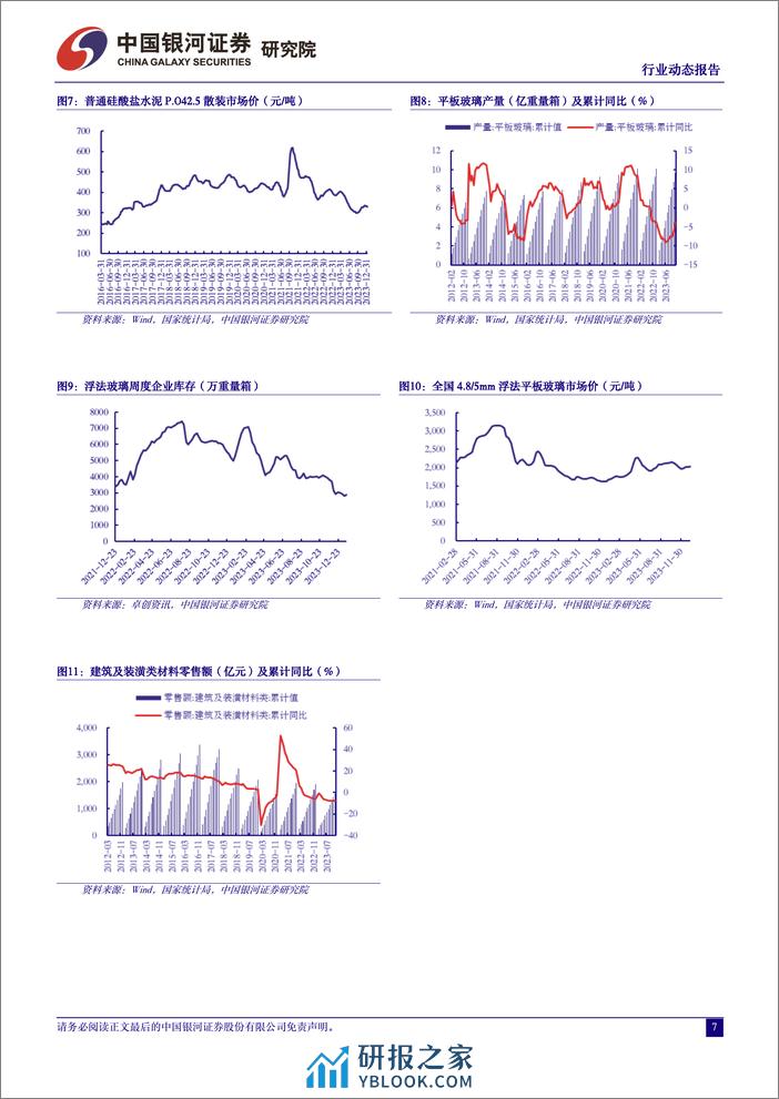 建材行业动态报告：业绩分化明显，消费建材板块后续成长性值得期待 - 第7页预览图