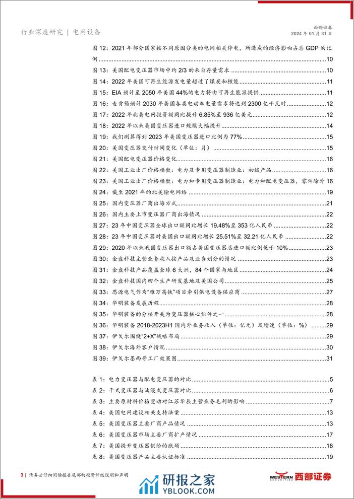 美国变压器行业深度报告：供需失衡或将长期持续，国内厂商迎历史性机遇 - 第3页预览图