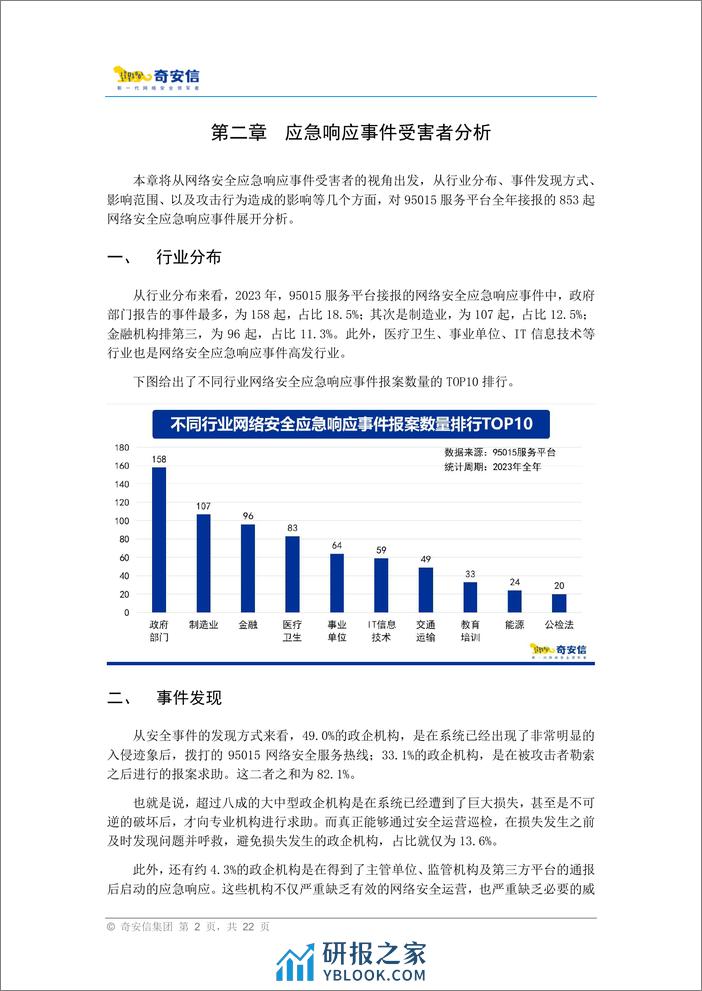 95015网络安全应急响应分析报告（2023）-26页 - 第6页预览图