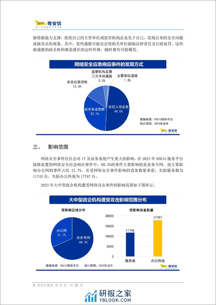 95015网络安全应急响应分析报告（2023）-26页 - 第7页预览图