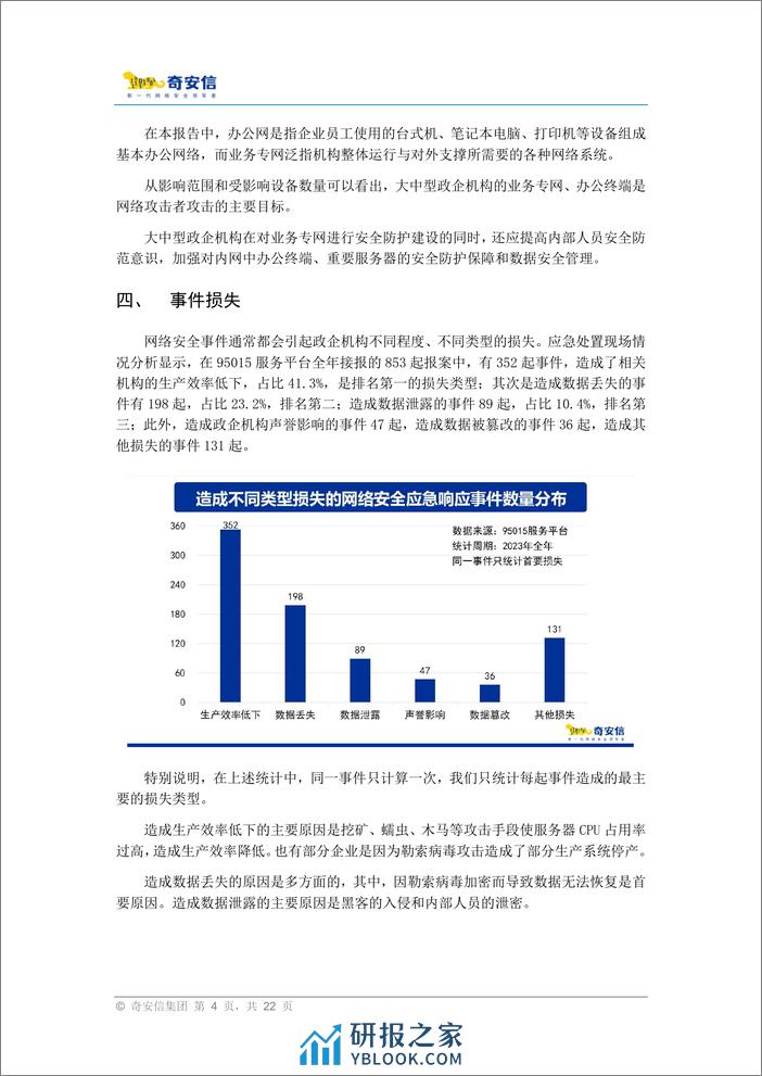 95015网络安全应急响应分析报告（2023）-26页 - 第8页预览图