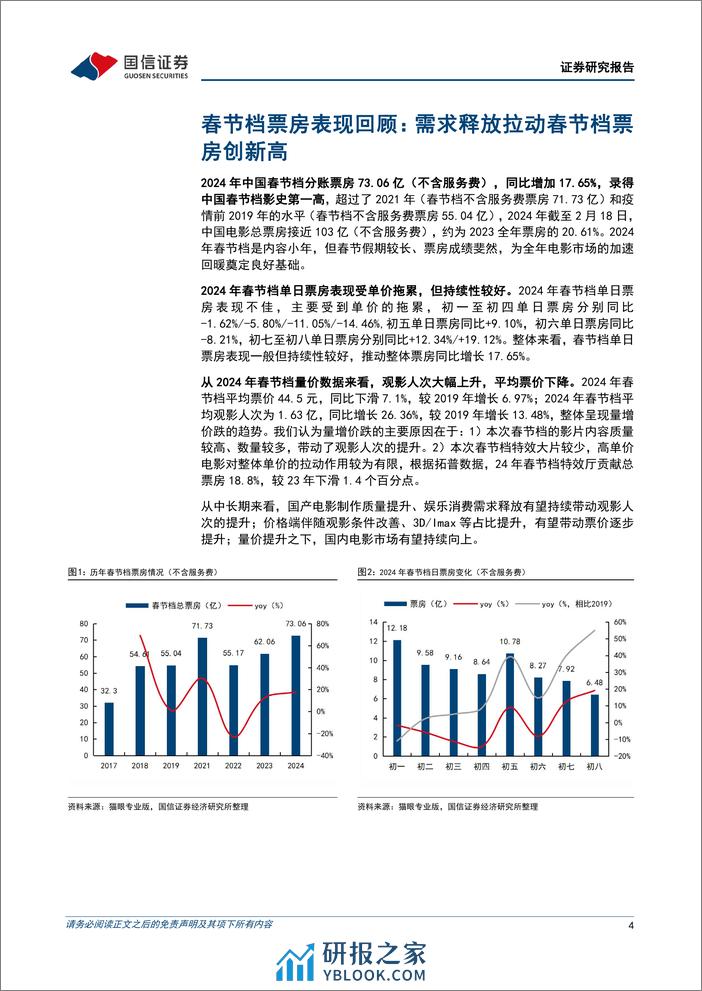 电影专题系列——2024年春节档回顾与展望：需求带动票房新高，量质双升推动电影市场持续复苏 - 第4页预览图