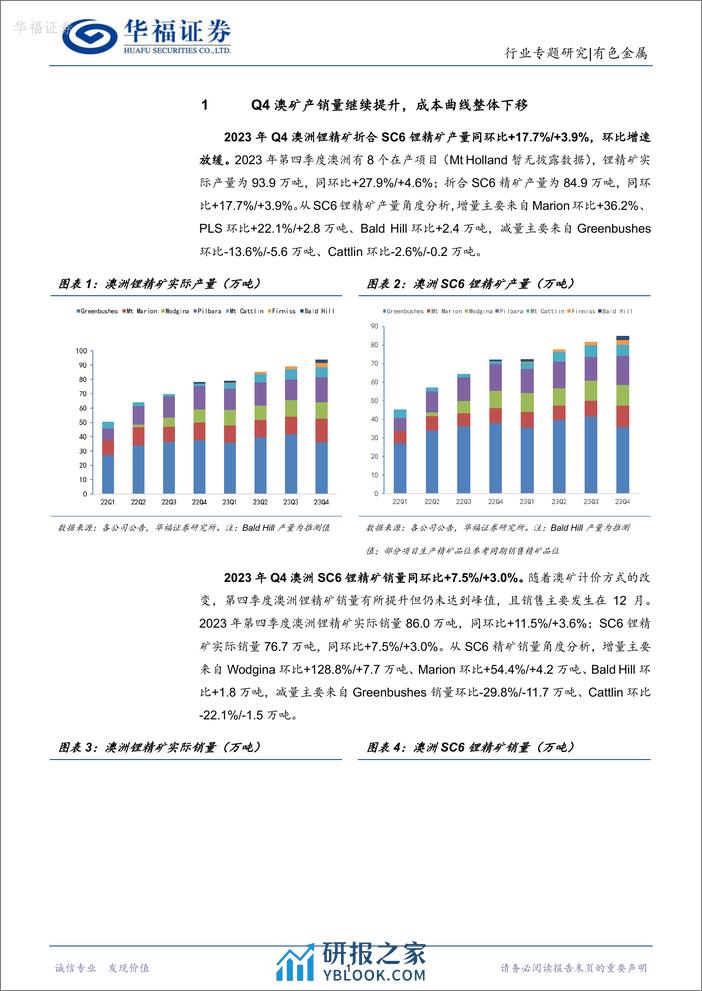 锂行业专题研究：2023Q4海外锂矿跟踪：Q4海外锂矿供给环比继续提升，澳矿成本曲线下移-20240225-华福证券-27页 - 第4页预览图