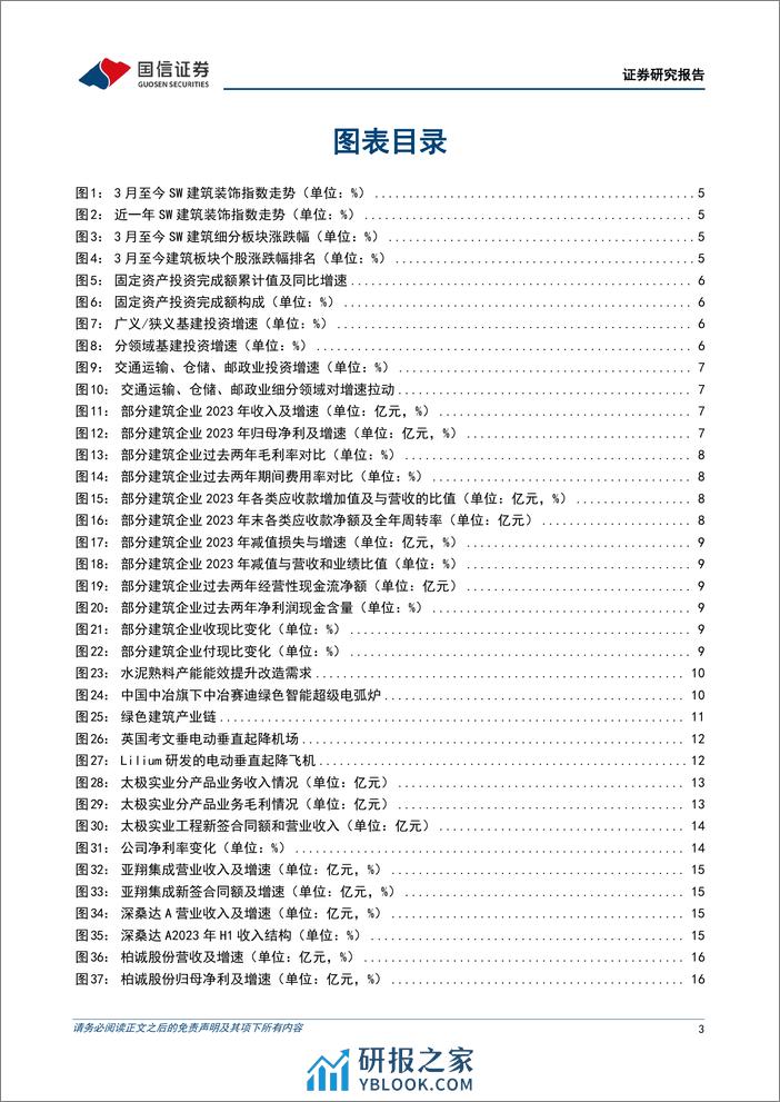 建筑行业4月投资策略：继续看好基建龙头，关注工业建筑和洁净室工程机遇-240410-国信证券-19页 - 第3页预览图