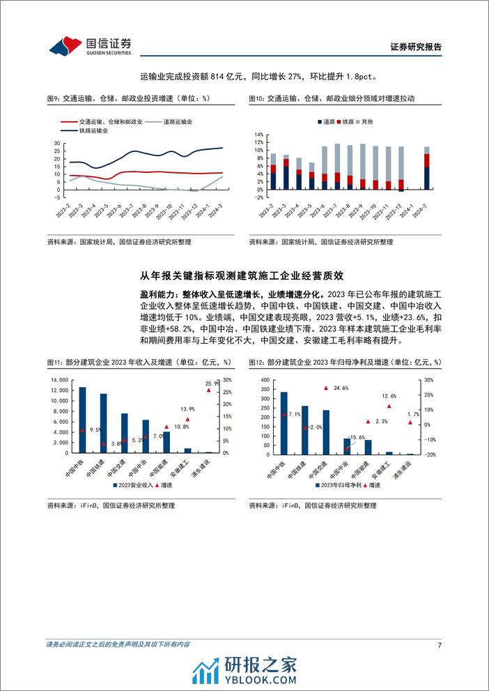 建筑行业4月投资策略：继续看好基建龙头，关注工业建筑和洁净室工程机遇-240410-国信证券-19页 - 第7页预览图