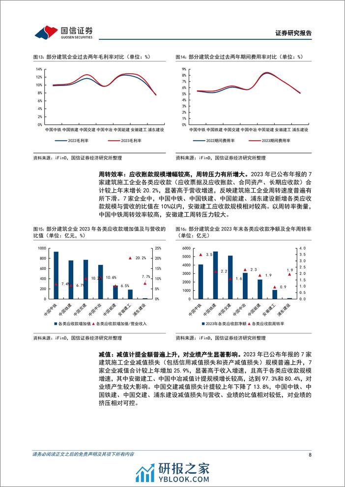 建筑行业4月投资策略：继续看好基建龙头，关注工业建筑和洁净室工程机遇-240410-国信证券-19页 - 第8页预览图