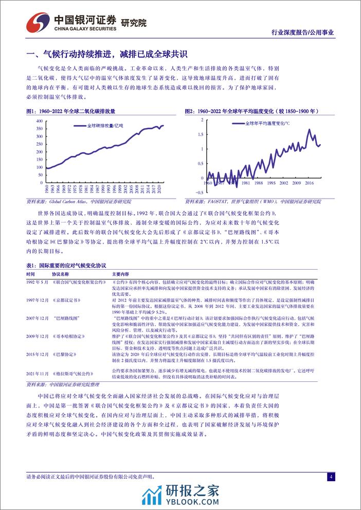 公用事业行业深度报告-CCER重启-绿电、减碳市场迎新机遇-中国银河 - 第4页预览图