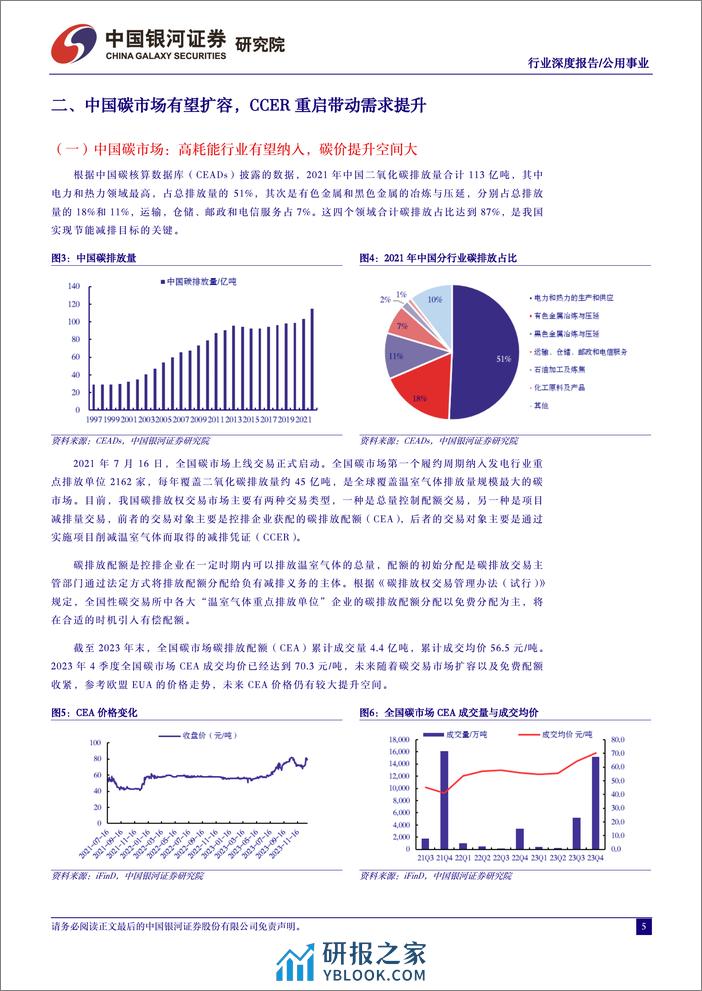 公用事业行业深度报告-CCER重启-绿电、减碳市场迎新机遇-中国银河 - 第5页预览图