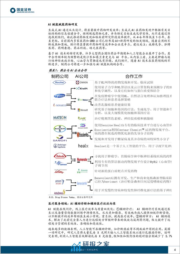 医药健康行业研究：板块股价表现低迷但基本面改善明显，AI%2b医疗应用值得关注-240324-国金证券-14页 - 第4页预览图