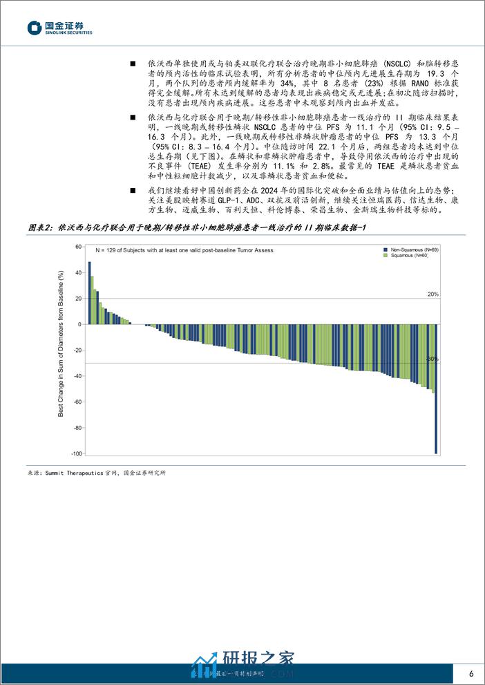 医药健康行业研究：板块股价表现低迷但基本面改善明显，AI%2b医疗应用值得关注-240324-国金证券-14页 - 第6页预览图