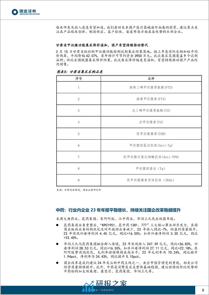 医药健康行业研究：板块股价表现低迷但基本面改善明显，AI%2b医疗应用值得关注-240324-国金证券-14页 - 第8页预览图