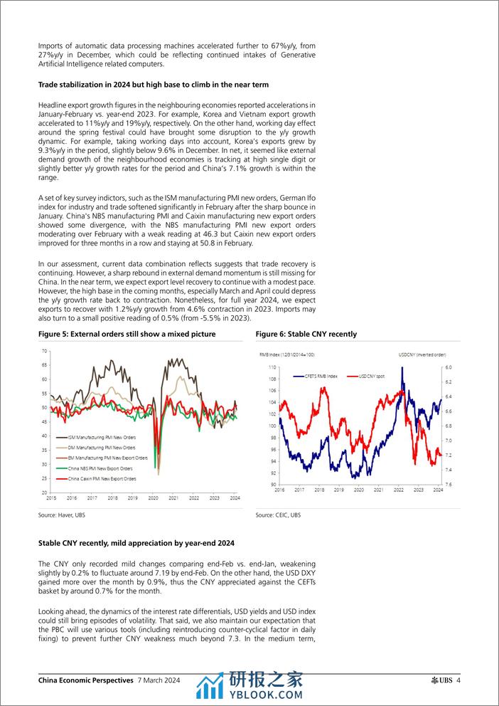 UBS Economics-China Economic Perspectives _A positive surprise from trade ...-106914050 - 第4页预览图