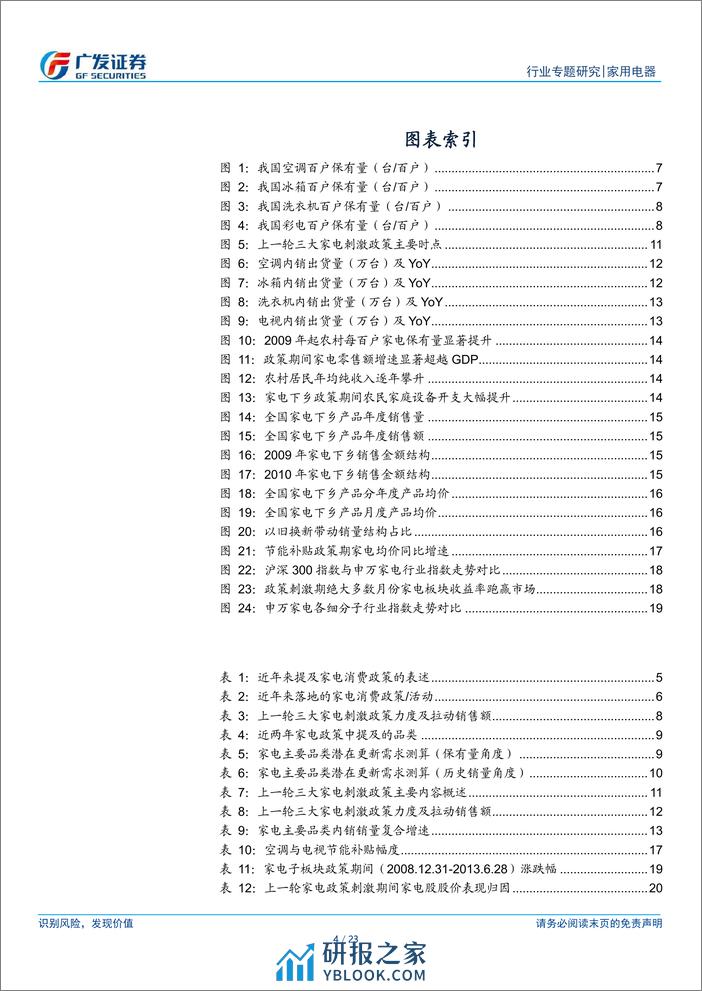 家用电器行业-家电政策专题：新一轮以旧换新政策有望推出，带动内需改善-240307-广发证券-23页 - 第4页预览图