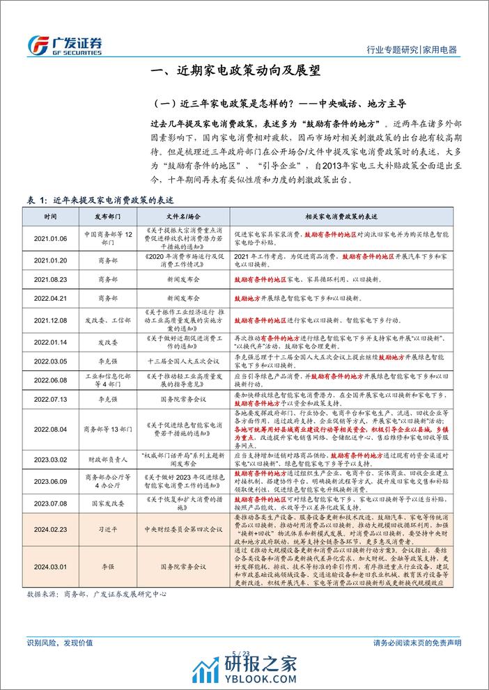 家用电器行业-家电政策专题：新一轮以旧换新政策有望推出，带动内需改善-240307-广发证券-23页 - 第5页预览图