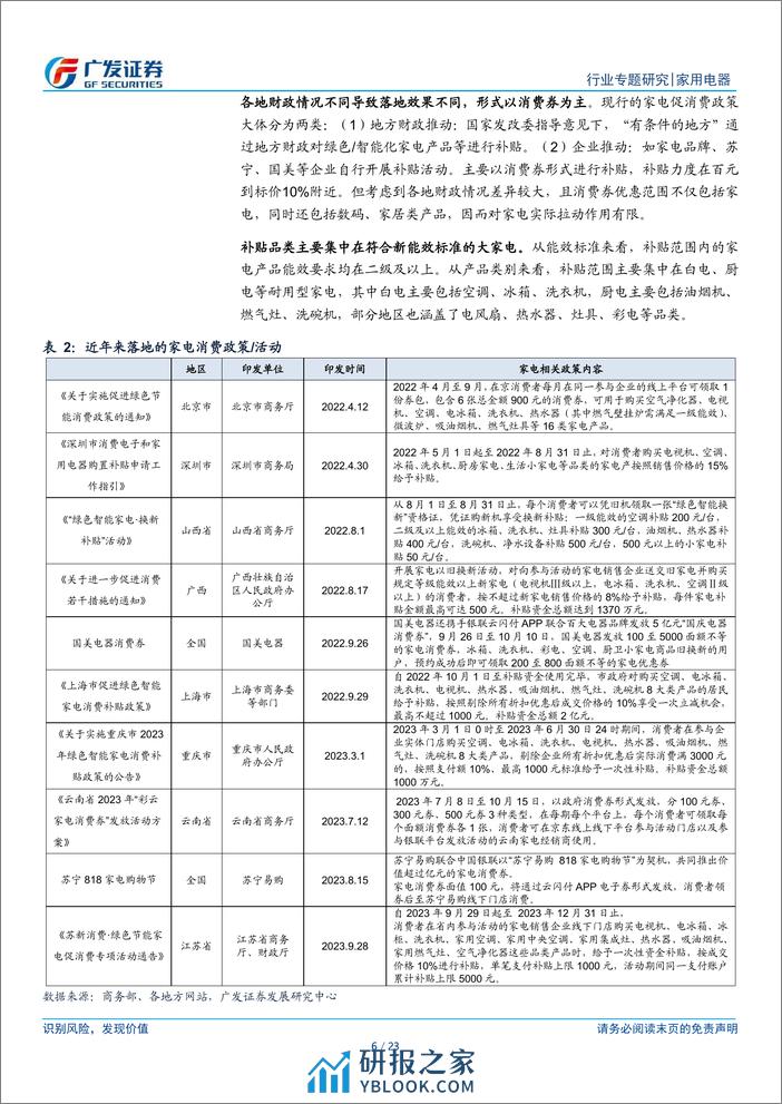 家用电器行业-家电政策专题：新一轮以旧换新政策有望推出，带动内需改善-240307-广发证券-23页 - 第6页预览图