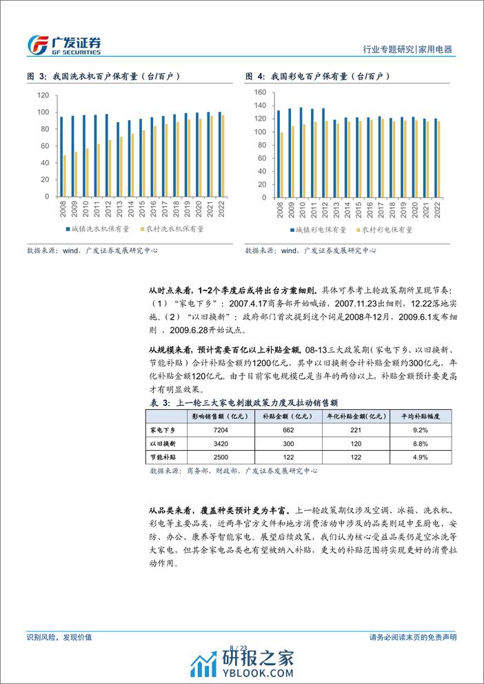 家用电器行业-家电政策专题：新一轮以旧换新政策有望推出，带动内需改善-240307-广发证券-23页 - 第8页预览图