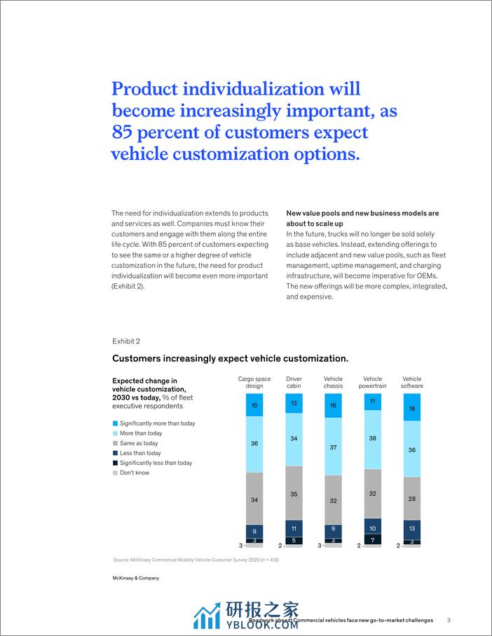 麦肯锡报告：商用车面临新的挑战 - 第3页预览图
