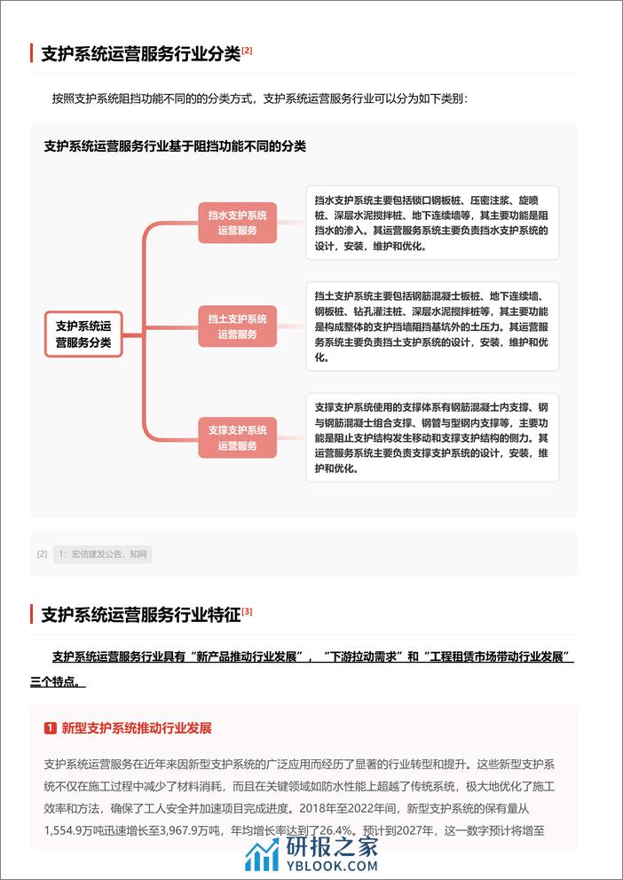 头豹研究院-支护系统运营服务 头豹词条报告系列H301_AP202403081626041671_1 - 第2页预览图