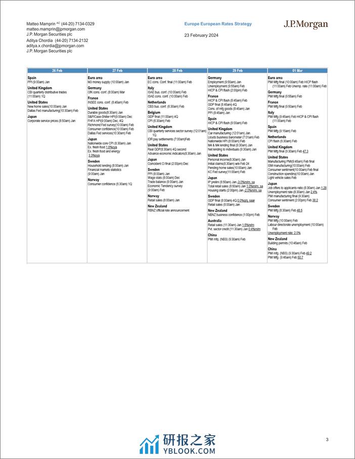 JPMorgan Econ  FI-Supply and Data Outlook-106676196 - 第3页预览图