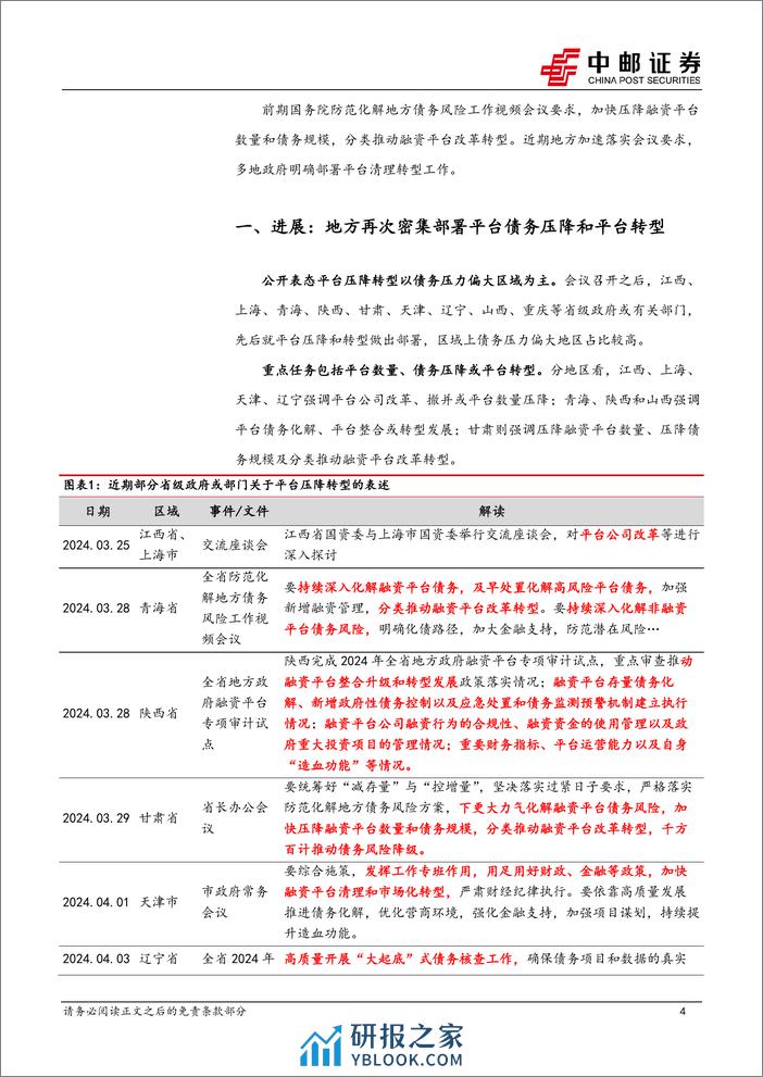 固收点评：再看城投“退平台”-240409-中邮证券-14页 - 第4页预览图