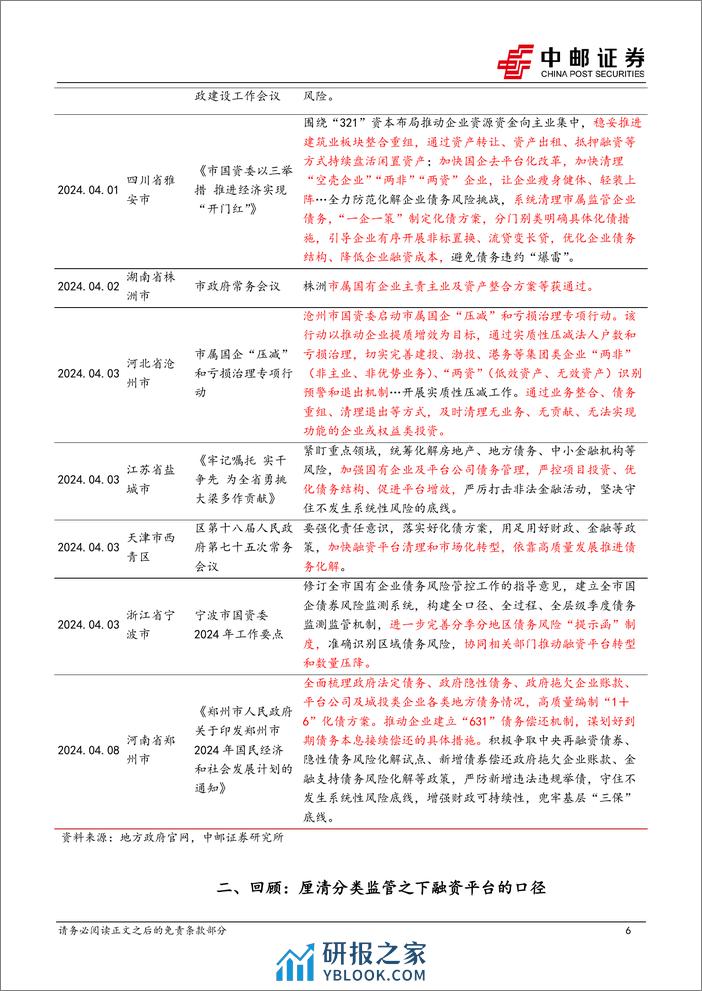 固收点评：再看城投“退平台”-240409-中邮证券-14页 - 第6页预览图