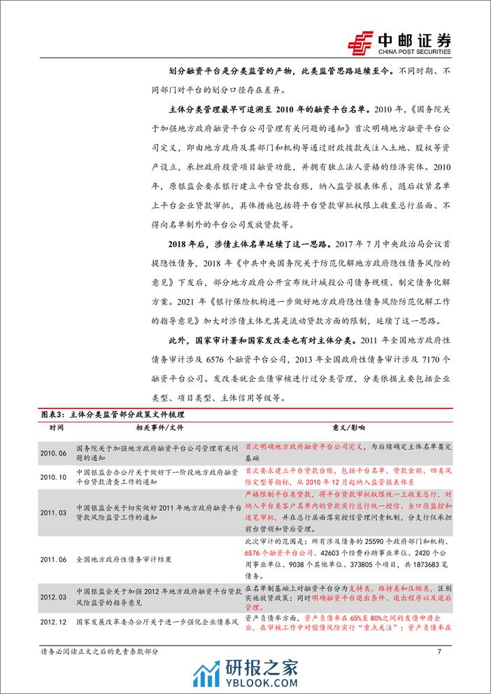 固收点评：再看城投“退平台”-240409-中邮证券-14页 - 第7页预览图