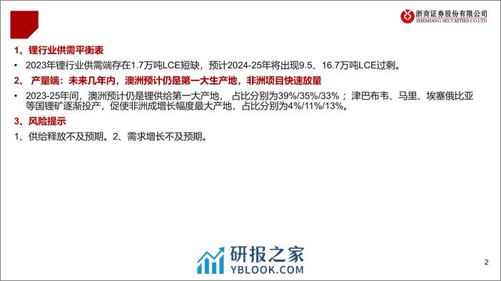 有色金属行业：锂板块供给端更新-240326-浙商证券-10页 - 第2页预览图